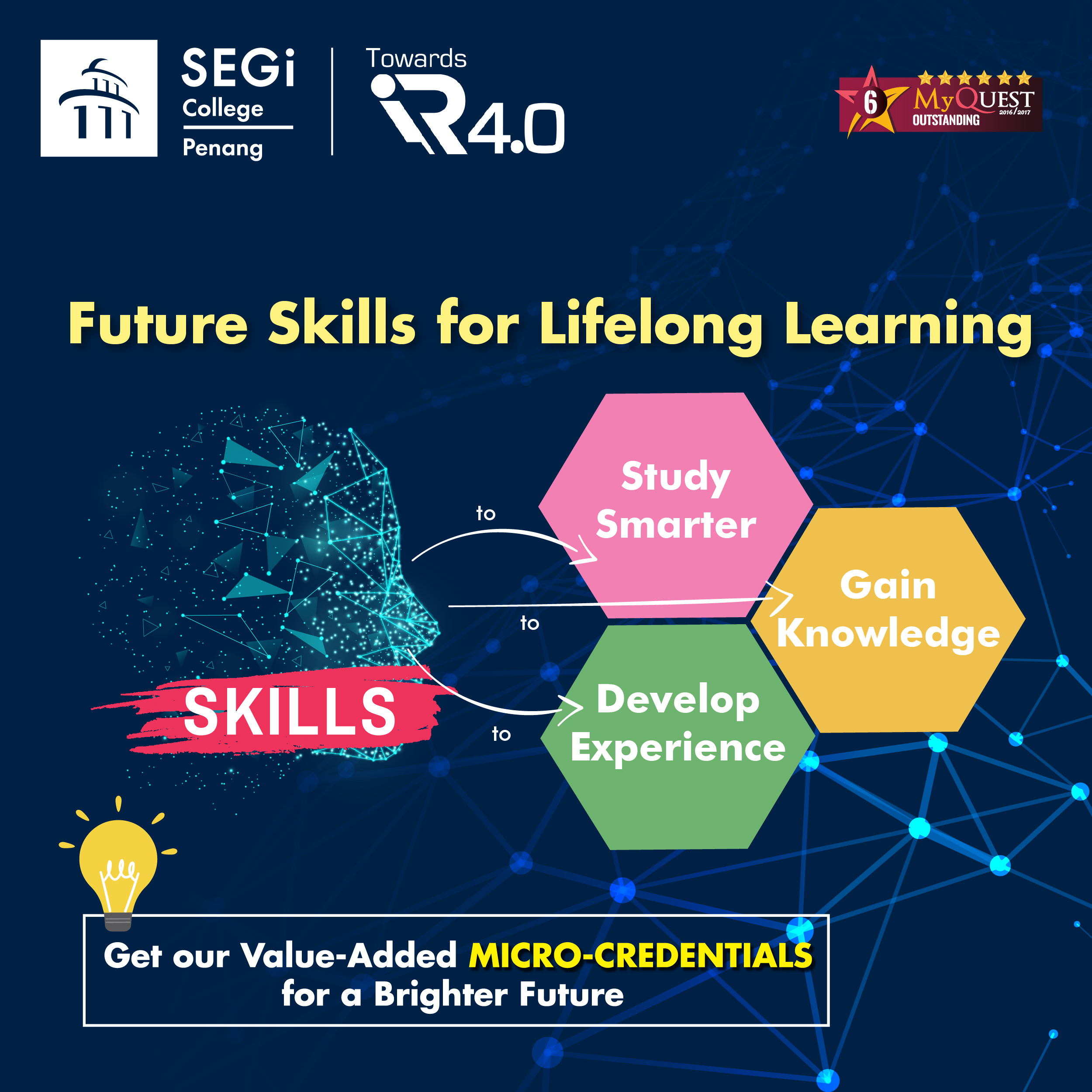 Future skills for lifelong learning SEGi College Penang